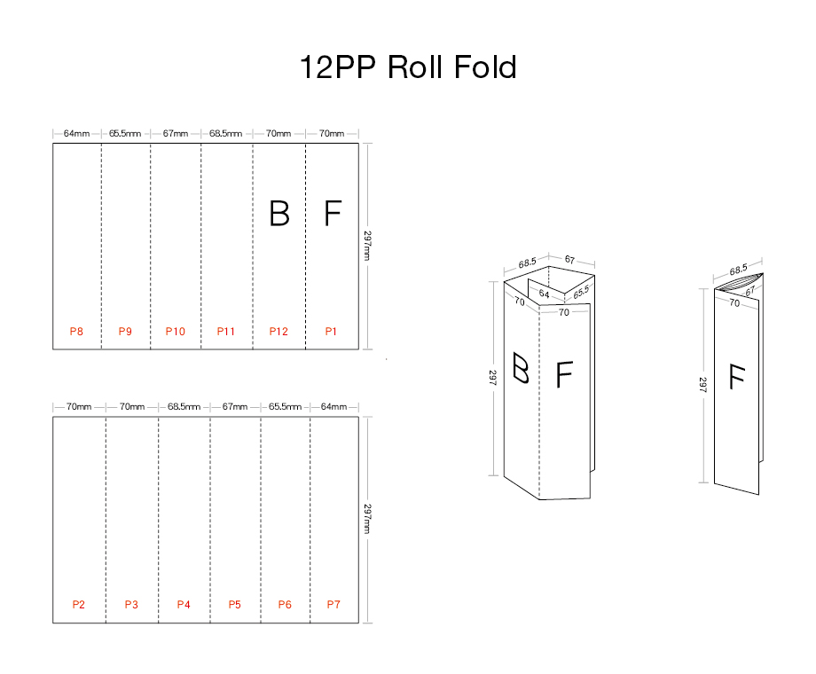 fold specs