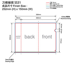 刀模圖示SS31